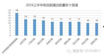 国产综合网站视频网在线,汇聚海量精彩，畅享视听盛宴