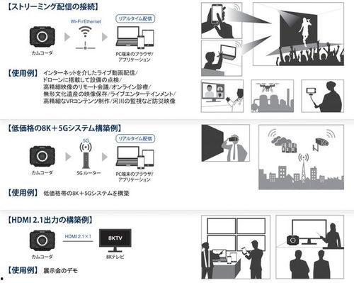 国产特殊视频网站在线,内容丰富，体验独特