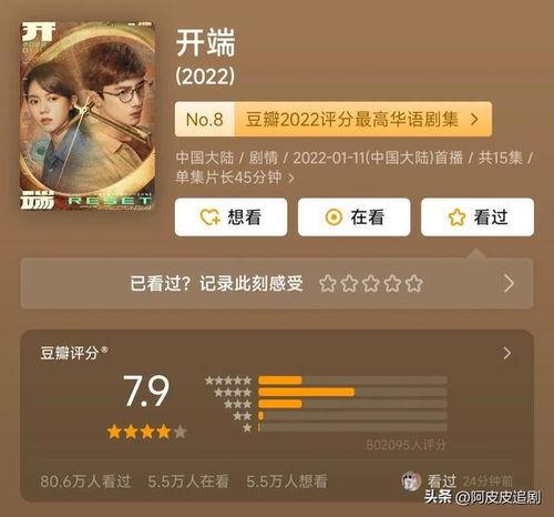 在线国产观看视频,在线观看，畅享视听盛宴