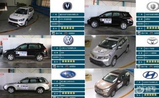 国产车全部合集视频下载