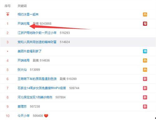 免费国产黄网视频,暗流涌动的网络迷雾